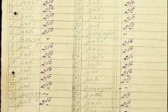 241
