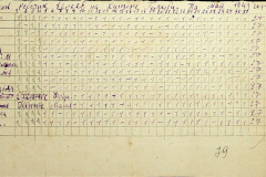 241