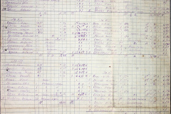 241