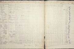 241