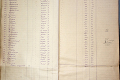 241