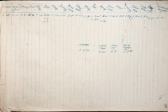 241
