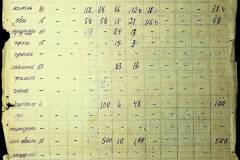 241