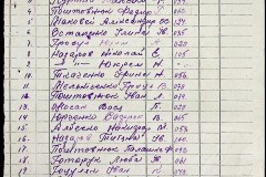241