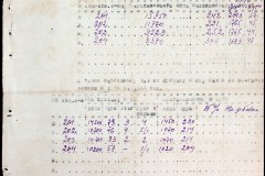 241