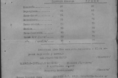 r0398-001-007-110