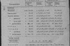 r0398-001-023-016