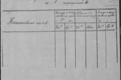 r0492-001-004-287