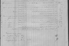r0492-001-004-420