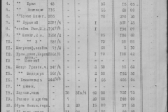 r0492-001-004-429