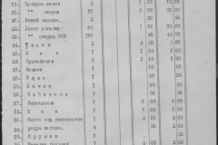 r0492-001-004-434