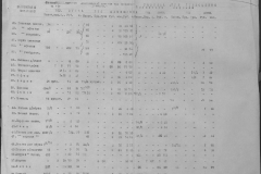 r0492-001-004-442