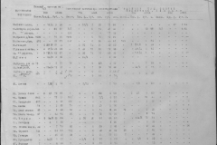 r0492-001-004-443
