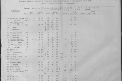 r0492-001-004-445