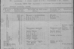 r0492-001-004-456