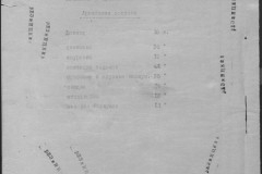 r0492-001-008-011