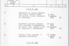 256