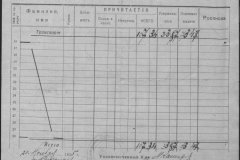 r0509-001-007-070