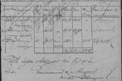r0509-001-007-081