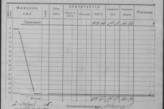 r0509-001-007-086
