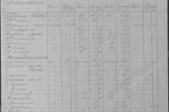 r0509-001-011-016