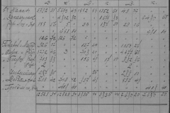 r0509-001-011-020
