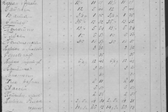 r0509-001-011-028