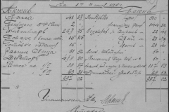 r0509-001-011-033