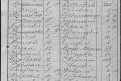 r0509-001-011-043