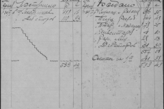 r0509-001-011-094
