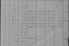 r0509-001-011-162