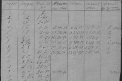 r0509-001-011-169