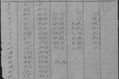 r0509-001-011-171