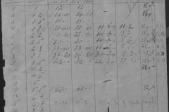 r0509-001-011-190