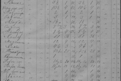 r0509-001-011-205