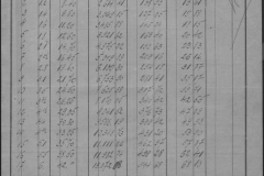 r0509-001-011-211