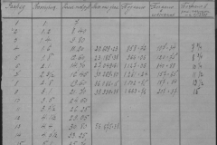 r0509-001-011-219