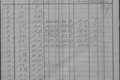r0509-001-011-220