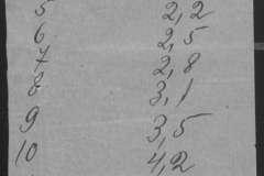 r0509-001-011-227