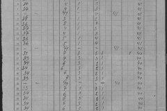 r0509-001-012-060