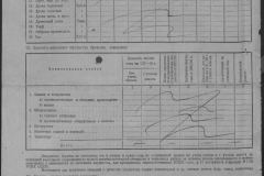r0509-001-012-100