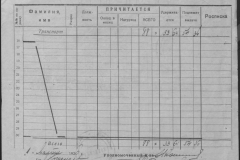 r0509-001-013-025