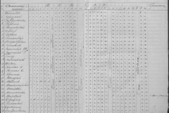 r0509-001-013-110