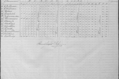 r0509-001-013-111