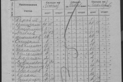 r0509-001-014-096