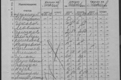 r0509-001-014-100