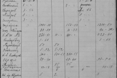 r0509-001-014-126