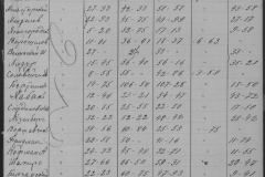 r0509-001-014-129
