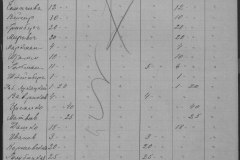 r0509-001-014-131