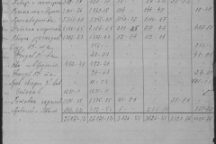 r0509-001-014-152